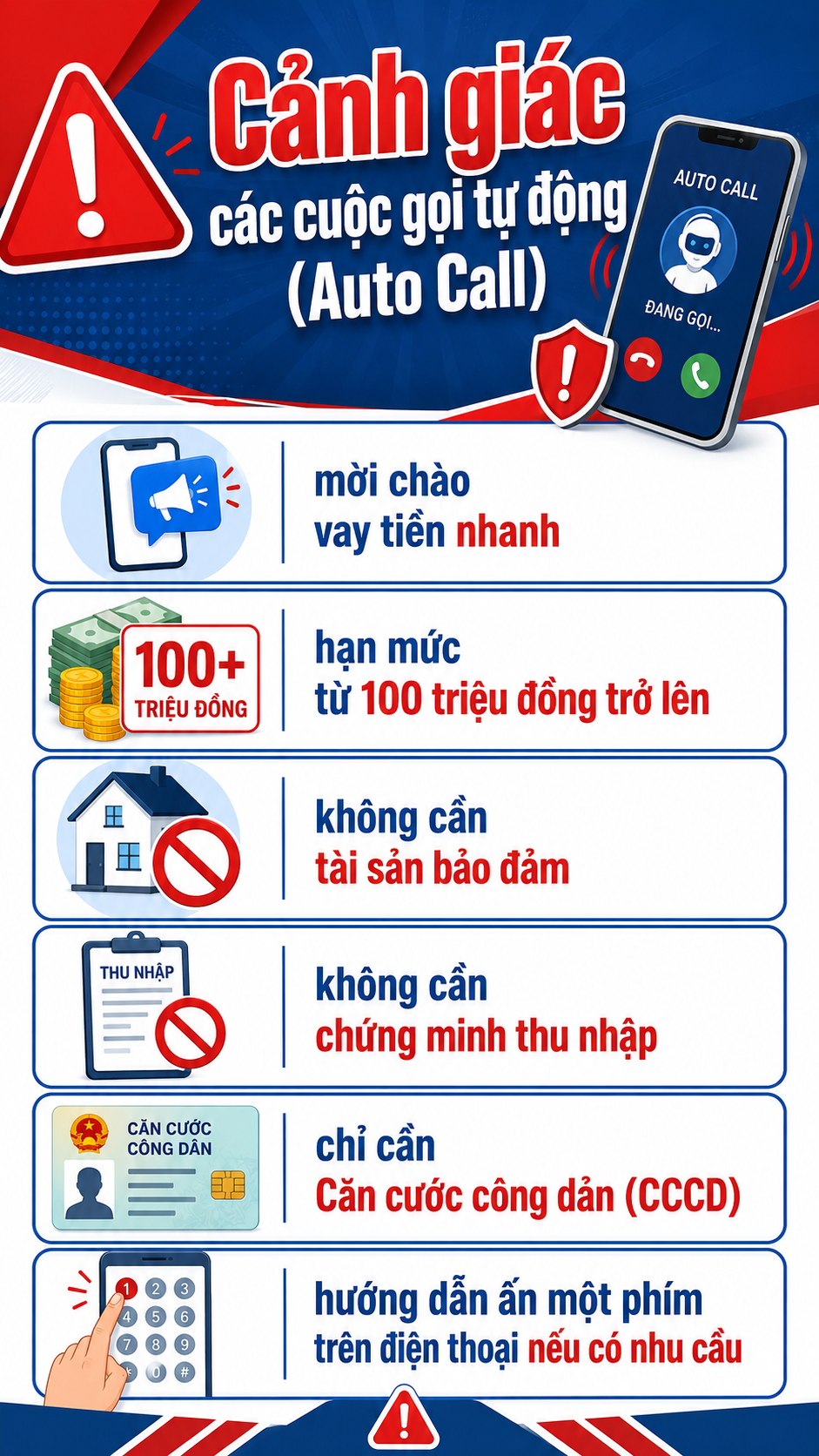 Tất cả người dân khi sử dụng điện thoại chú ý tắt máy ngay nếu nhận được cuộc gọi này