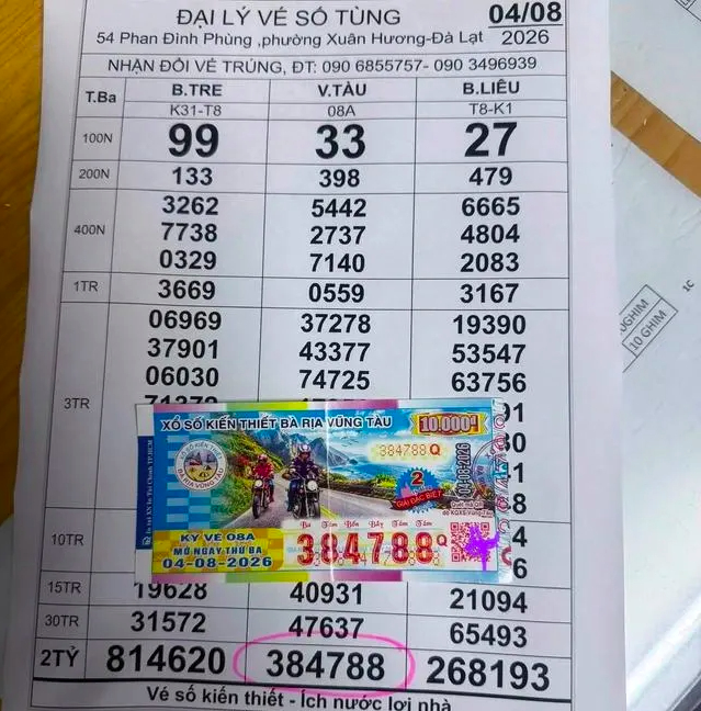 Dãy số may mắn.