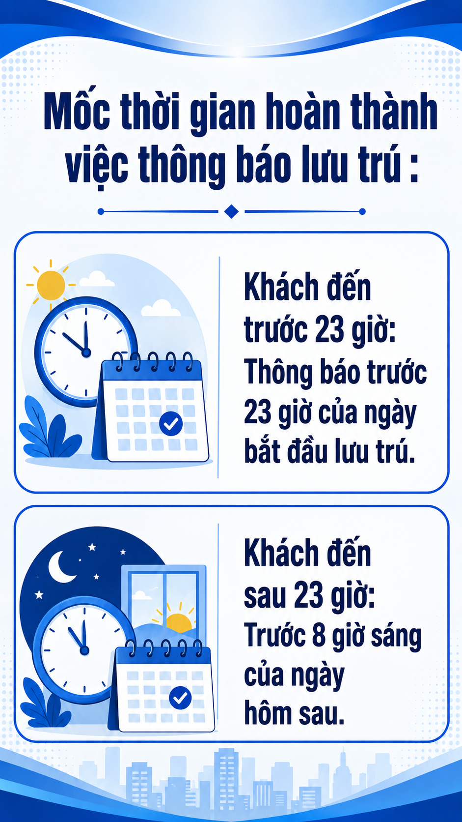 Tất cả người dân có khách đến nhà qua đêm chú ý việc phải làm để không vi phạm