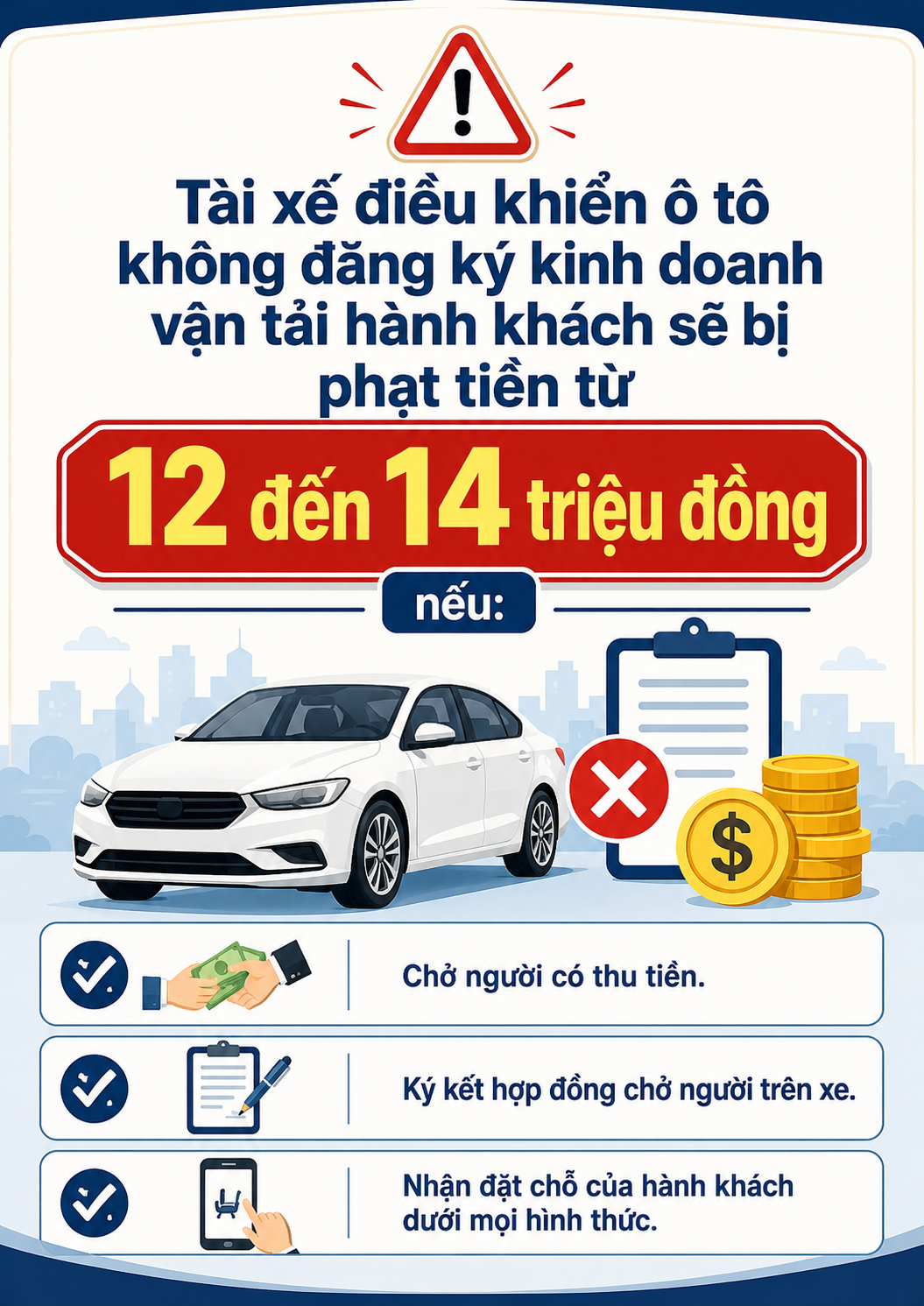Tất cả tài xế chú ý quy định xử phạt vi phạm giao thông tới 12 triệu đồng từ 15/8