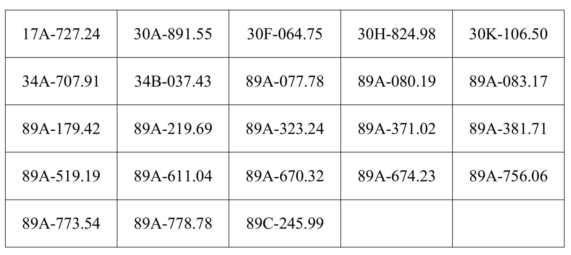 Công an đề nghị 261 chủ xe dưới đây nhanh chóng nộp phạt nguội theo Nghị định 168
