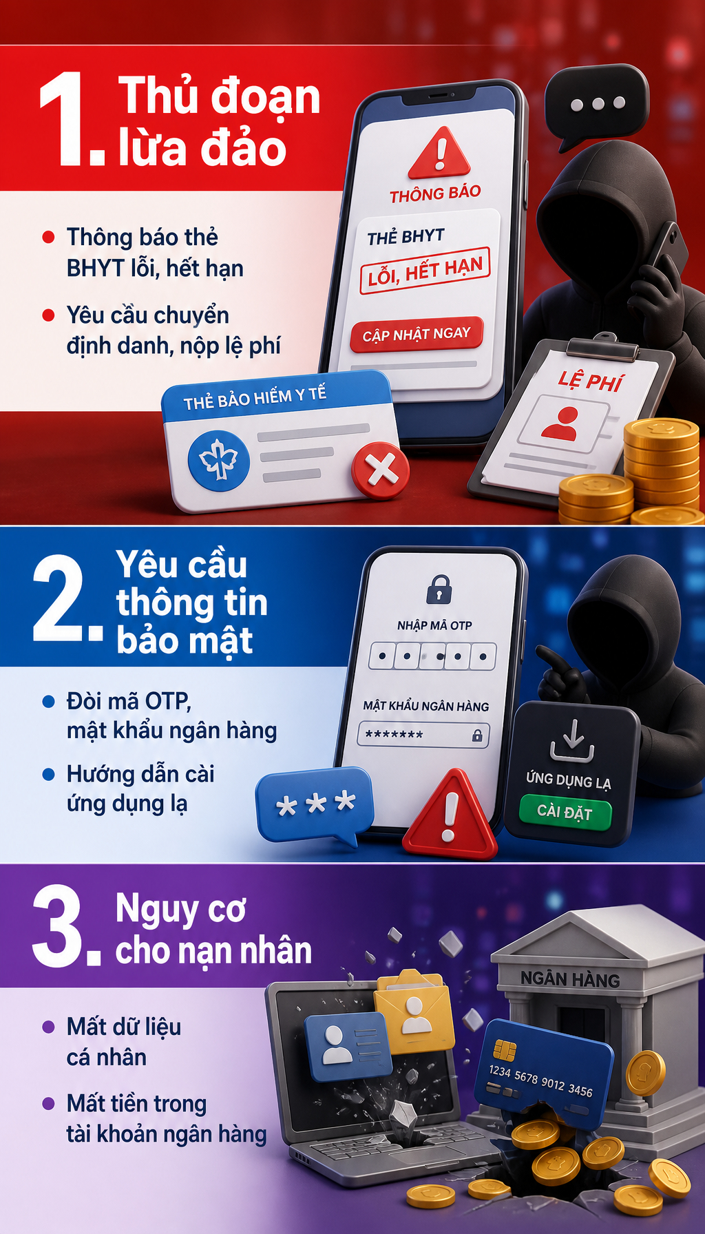 Thông tin quan trọng liên quan bảo hiểm, tất cả người dân chú ý