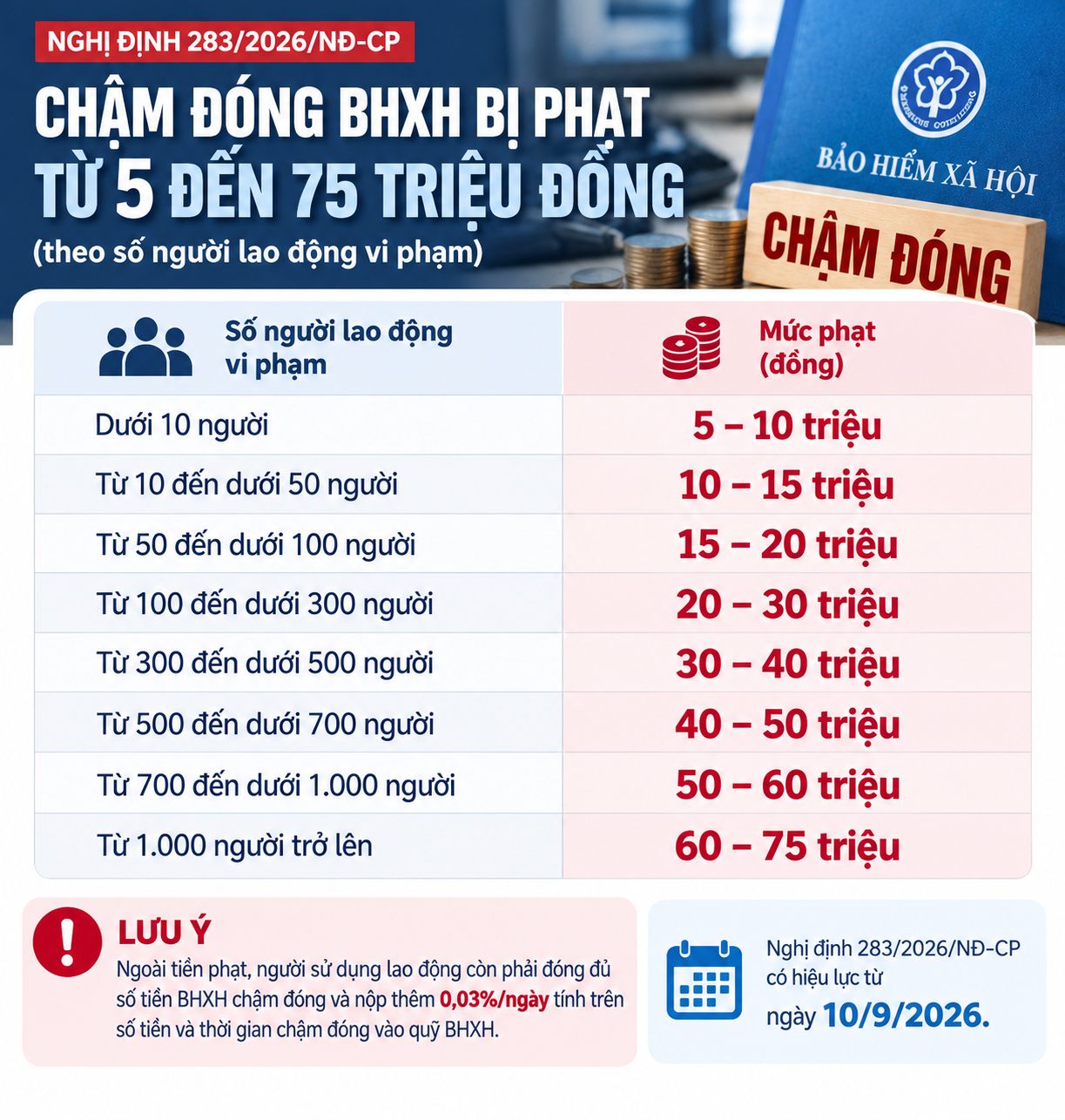 Ảnh tạo bởi AI