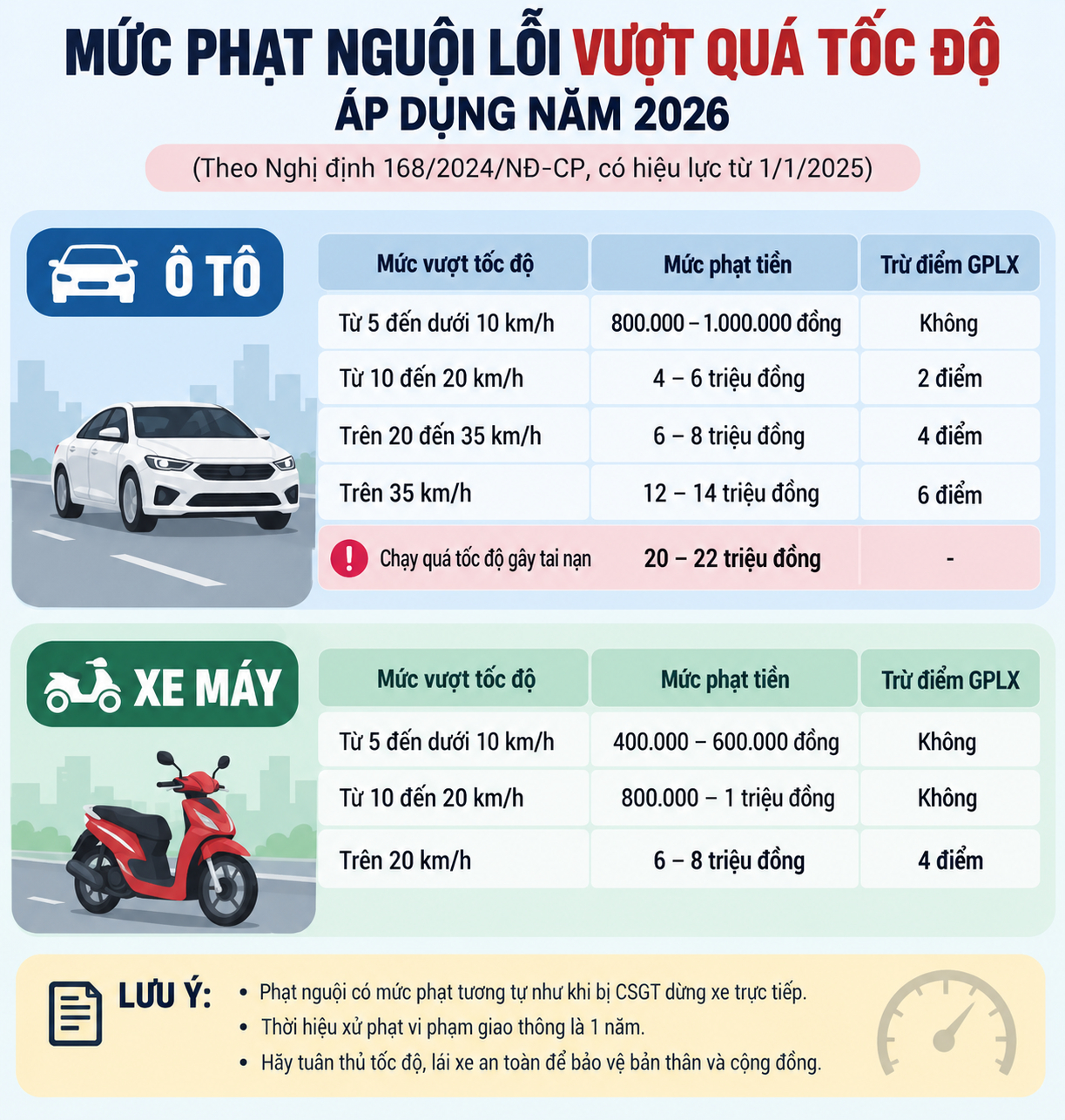 Ảnh tạo bởi AI