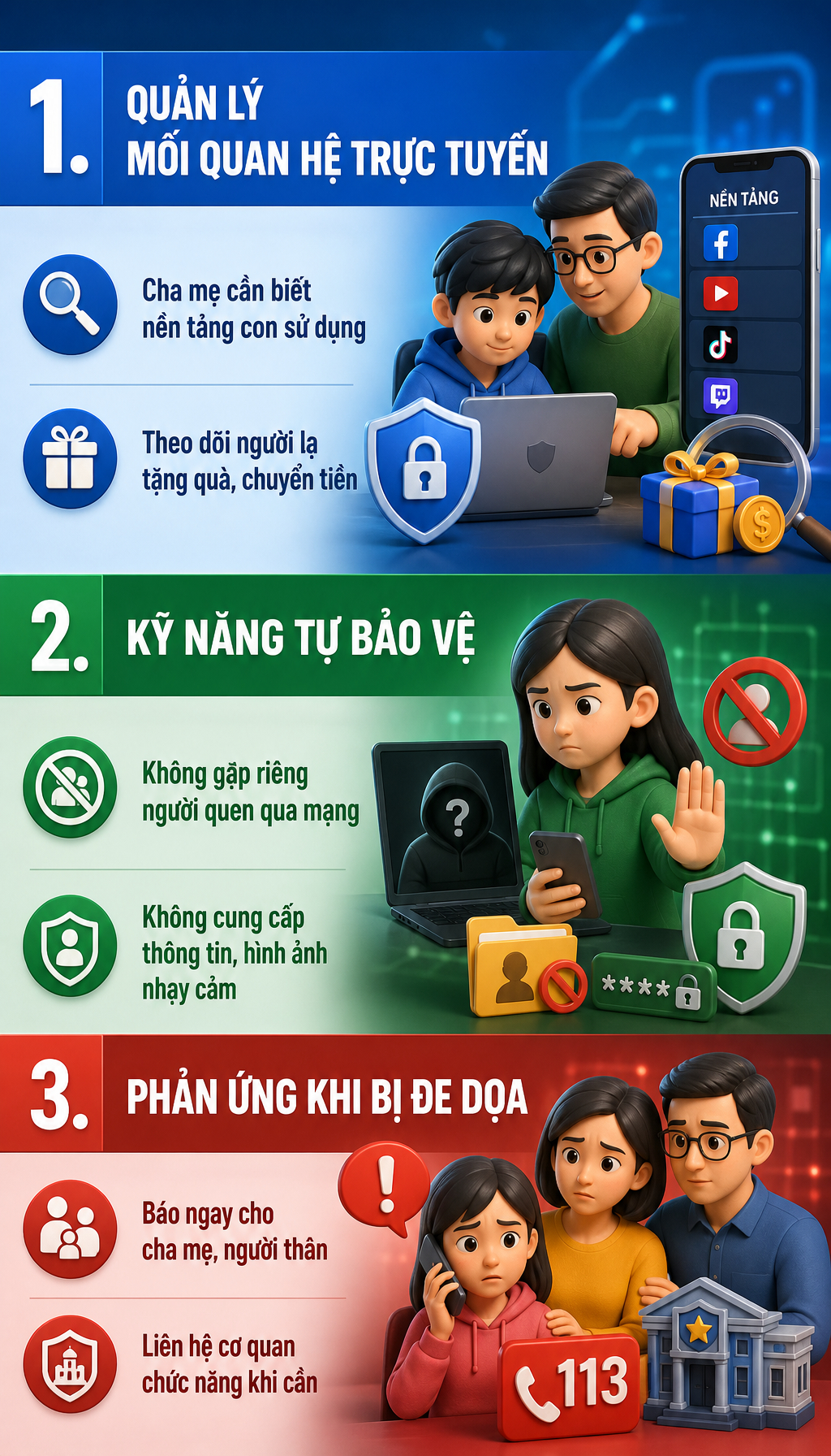Ảnh tạo bởi AI