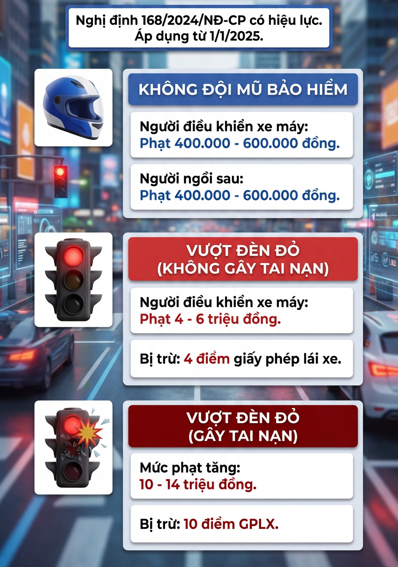 Danh sách 1.053 lượt phạt nguội, chủ xe nhanh chóng nộp phạt theo Nghị định 168