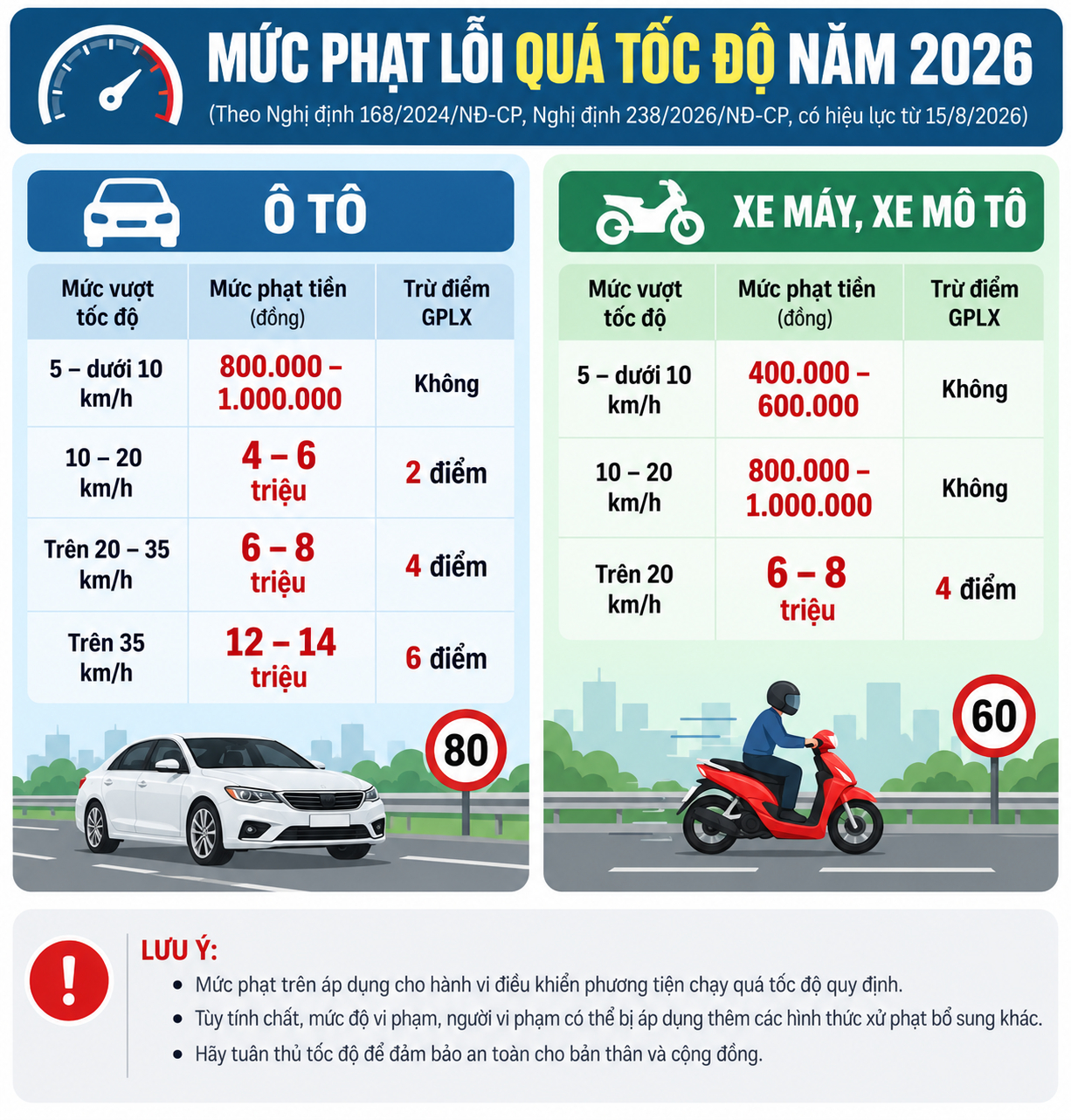 Ảnh tạo bởi AI