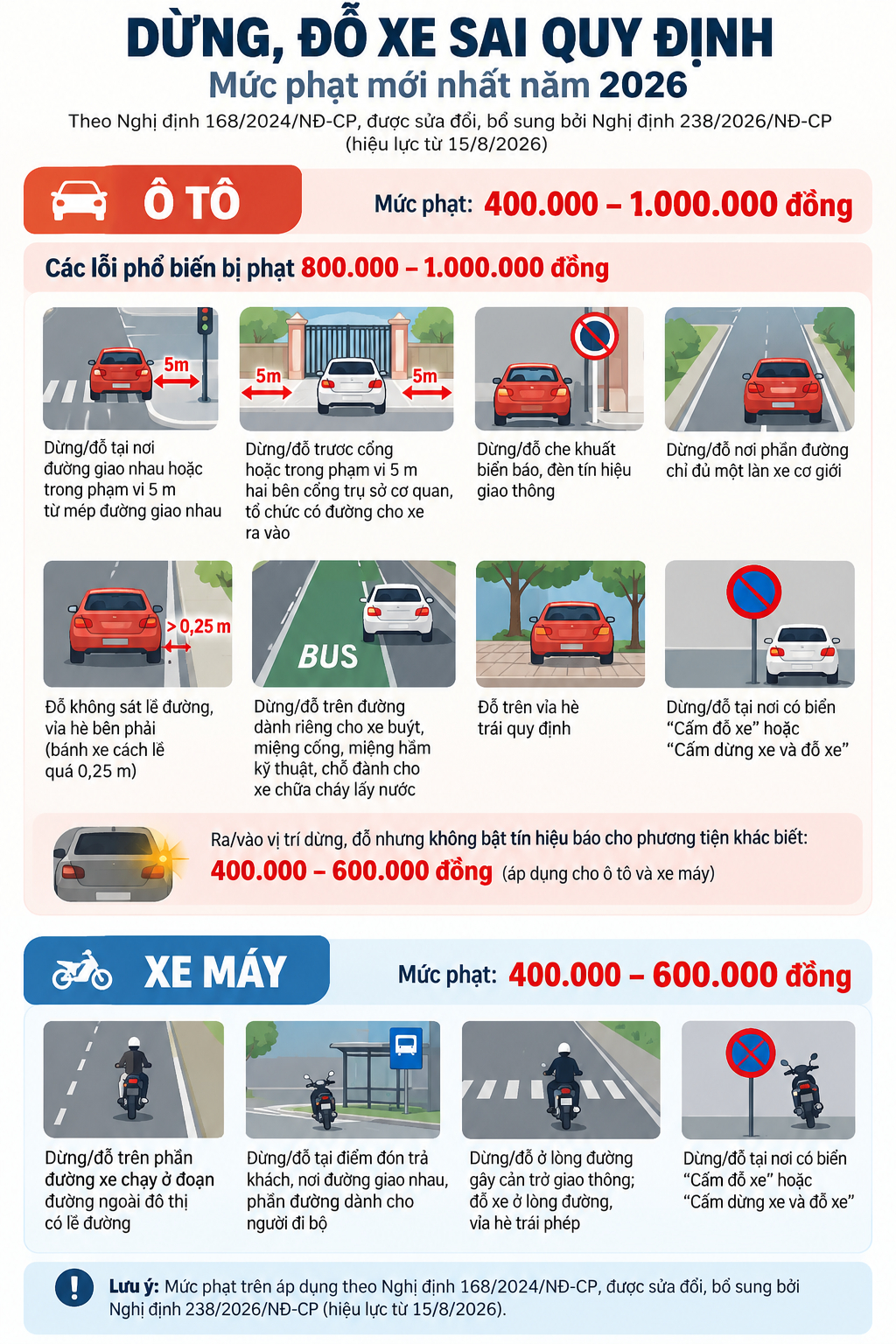Ảnh được tạo bởi Ai