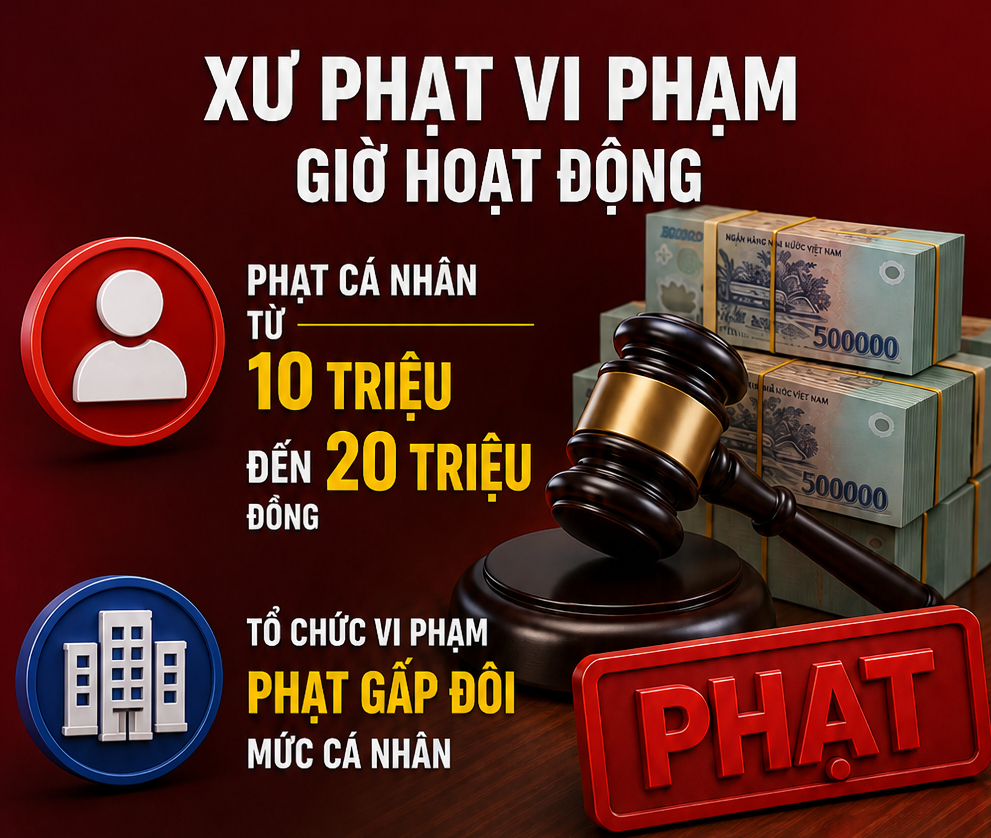 Ảnh tạo bởi AI