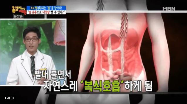 Chuyên gia Park Sang Chun cho biết khi bạn thổi vào ống hút với lực mạnh và nén như vậy sẽ tác động rất nhiều đến các cơ quanh bụng và eo.