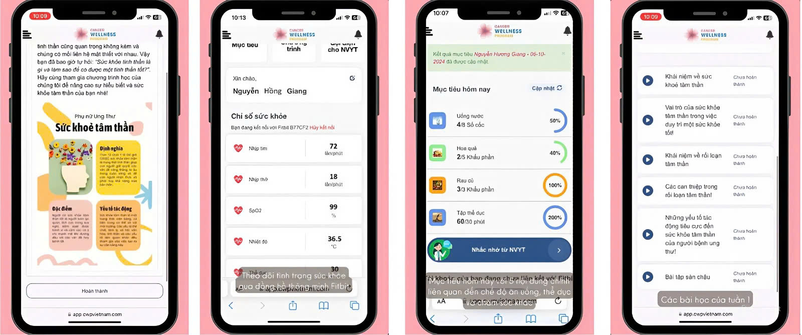 Một số giao diện của nền tảng Cancer Wellness Program được phát triển để theo dõi dữ liệu sức khỏe và cung cấp nội dung hỗ trợ người bệnh. Nguồn: VinUniversity.