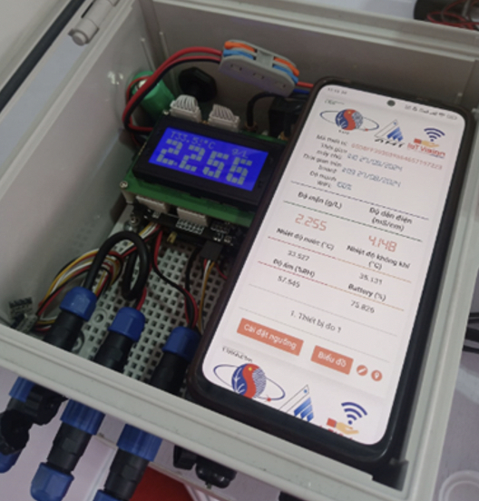 Thiết bị đo mặn