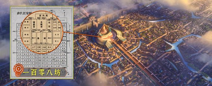 108 khu phố/phường hội bàn cờ đặc trưng của kinh thành Trường An thời nhà Đường