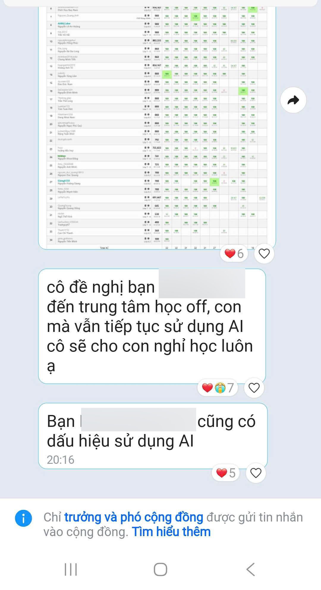 Tin nhắn cảnh cáo của cô giáo khi phát hiện học trò lạm dụng AI trong việc học