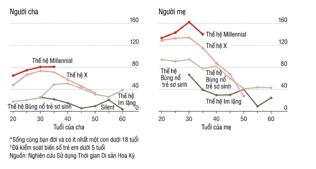 Việt hóa từ: Economist - Cre:AF Team