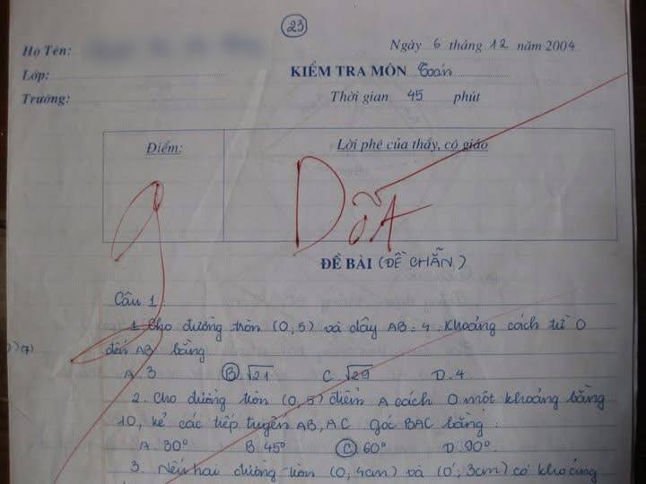  Bài kiểm tra có phê chữ Dốt