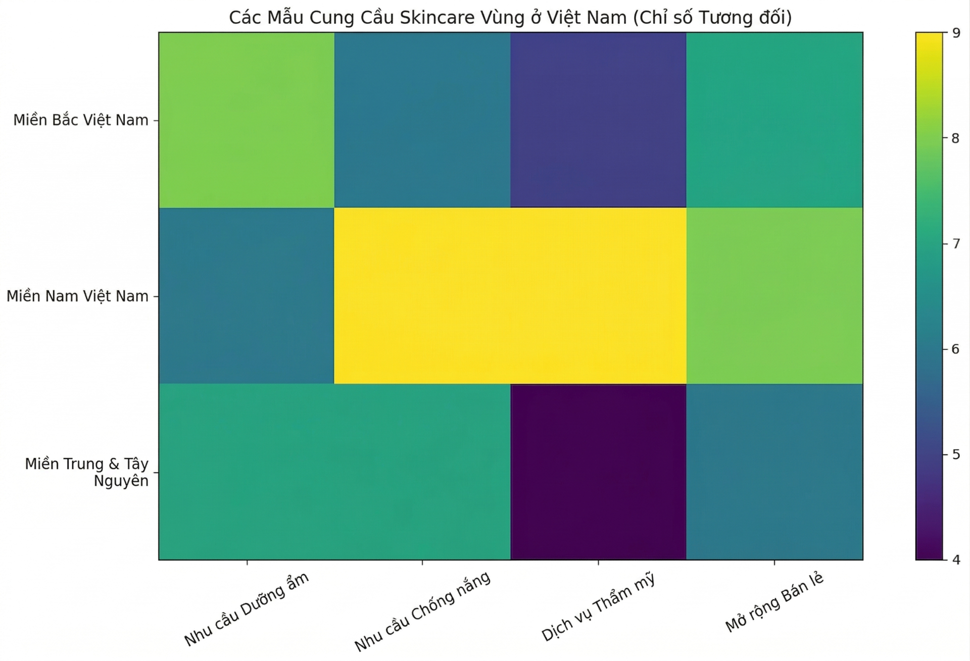Nguồn: Invest Viet Nam