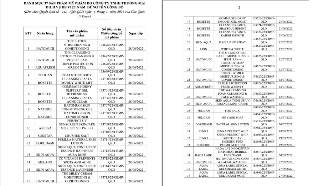 Danh sách 37 sản phẩm mỹ phẩm vi phạm.
