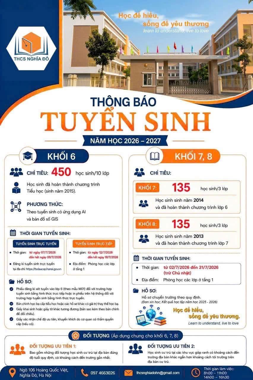Thông tin tuyển sinh của trường THCS Nghĩa Đô