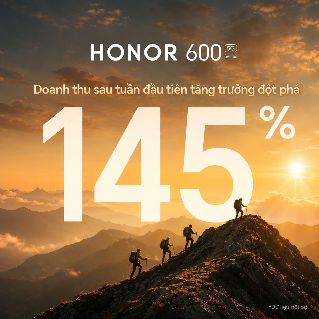 Sau một tuần chính thức lên kệ tại Việt Nam, HONOR 600 Series ghi nhận doanh thu tăng 145% so với thế hệ tiền nhiệm là HONOR 400 Series