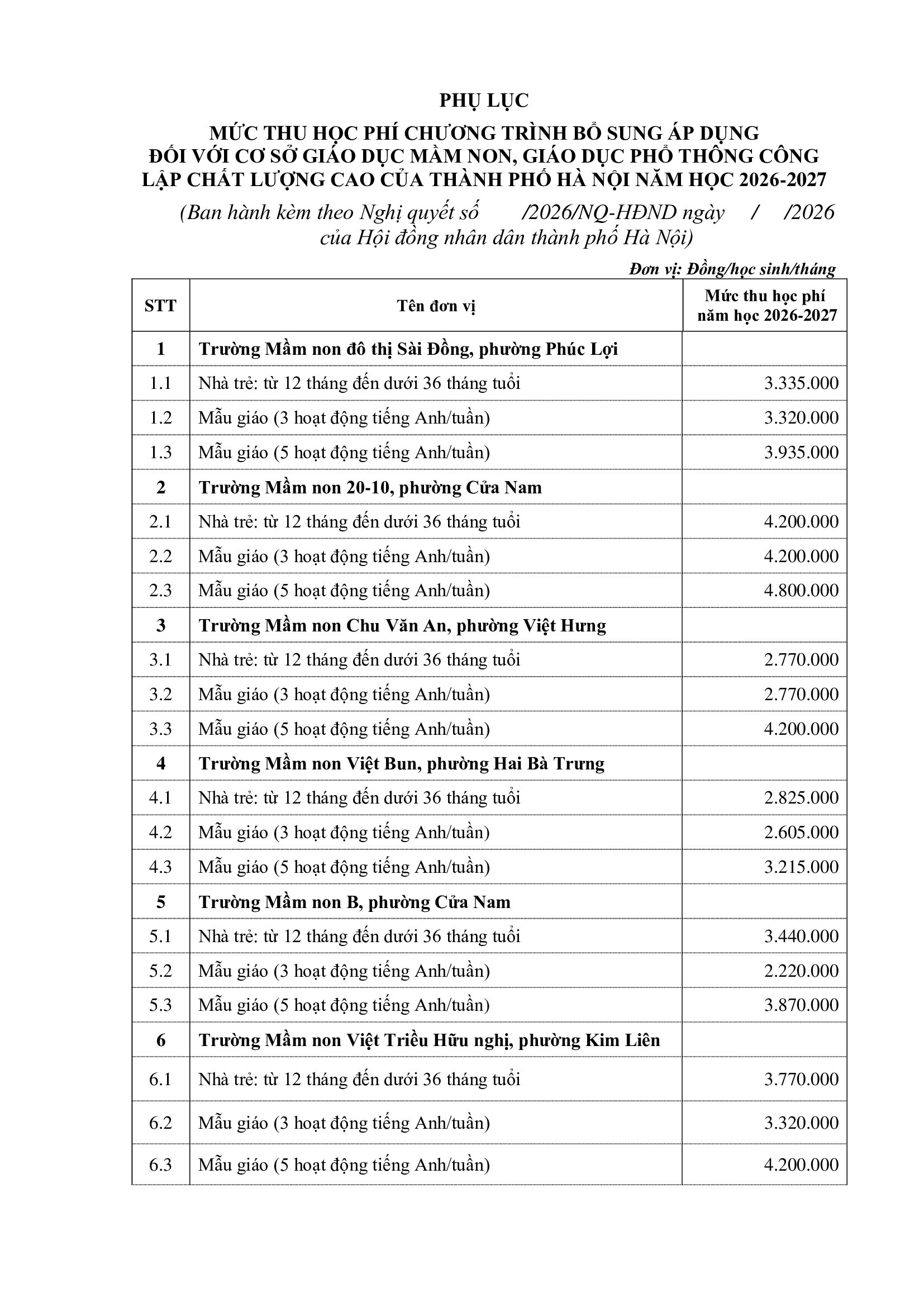 TIN VUI: Nhiều trường Chất lượng cao ở Hà Nội giảm học phí năm học này, có trường giảm hơn 1 triệu đồng/tháng!
