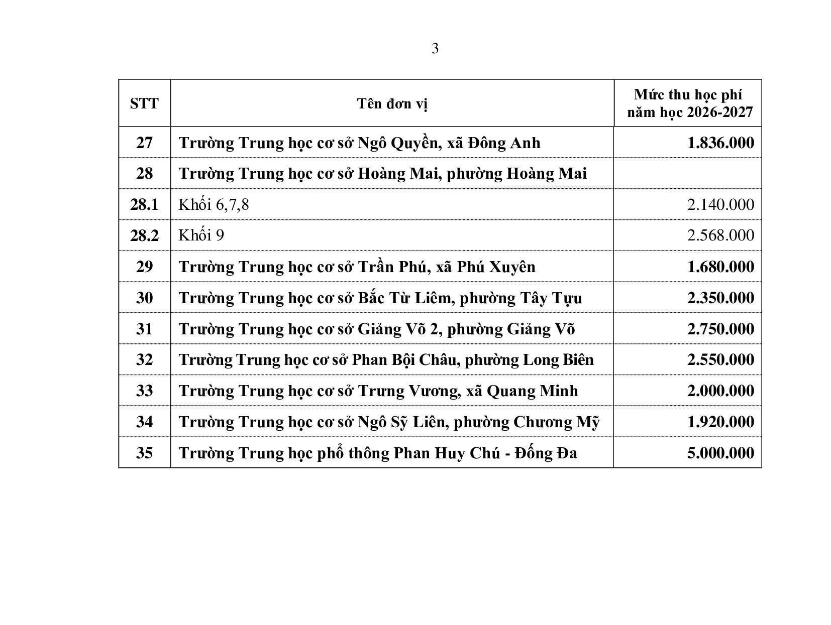 TIN VUI: Nhiều trường Chất lượng cao ở Hà Nội giảm học phí năm học này, có trường giảm hơn 1 triệu đồng/tháng!