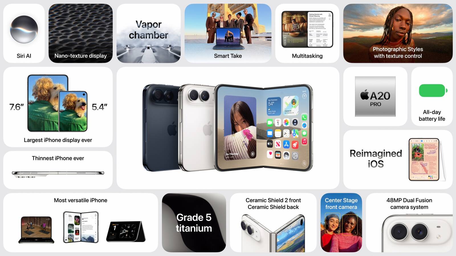Cần 65 triệu VNĐ mới mua được một chiếc iPhone Duo có dung lượng thấp nhất