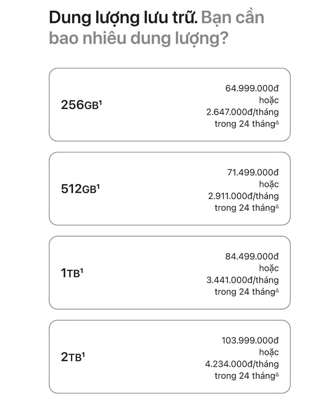 Giá khởi điểm 64.999.000 VNĐ.
