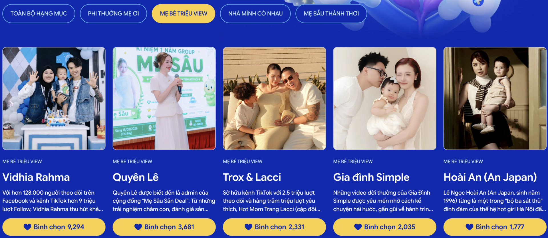 “Đường đua” WeFamily Awards 2026 đang nóng hơn bao giờ hết: Nhiều đề cử bám nhau sát nút, cập nhật theo từng phút!