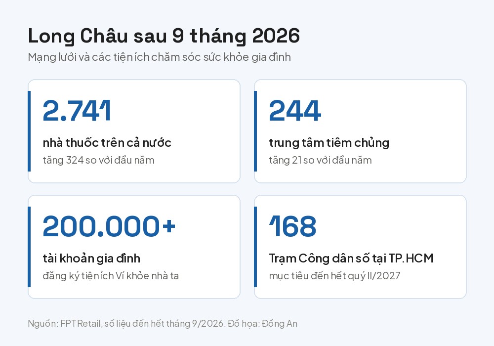Từ tầm soát tiền tiểu đường ngay cửa nhà thuốc đến