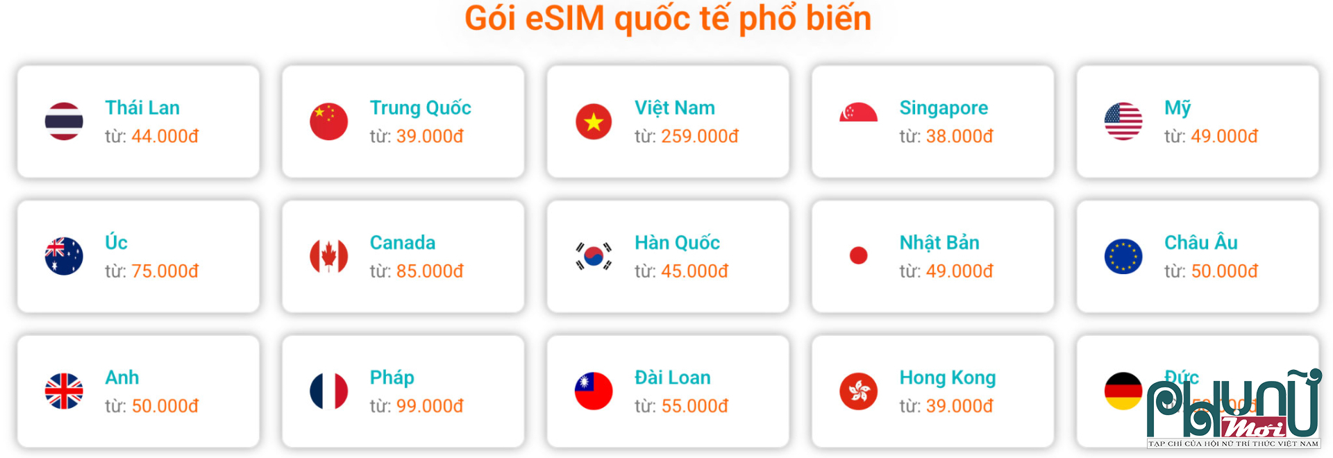 Các gói eSIM quốc tế