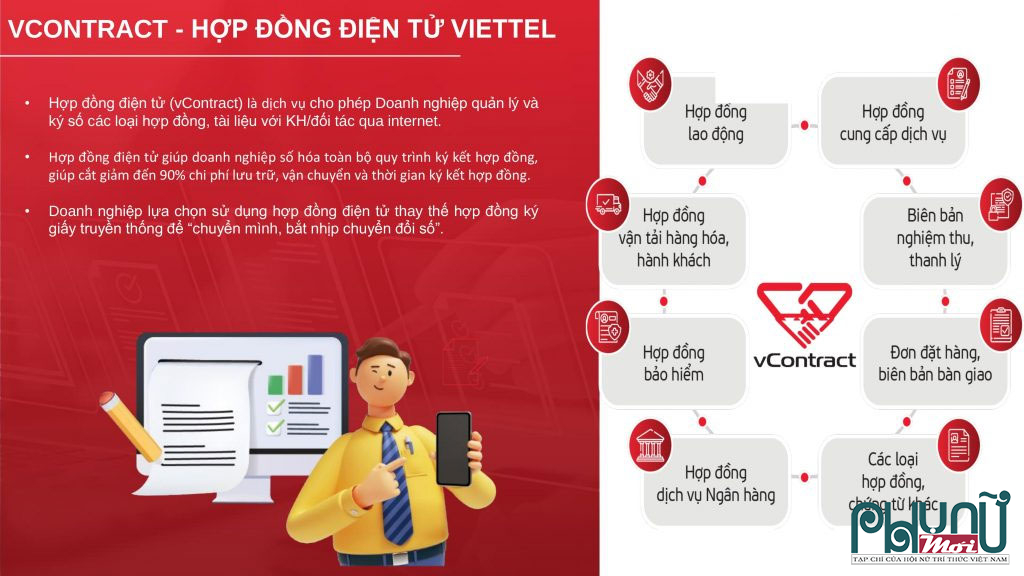 Viettel vContract trở thành một trong những giải pháp được quan tâm