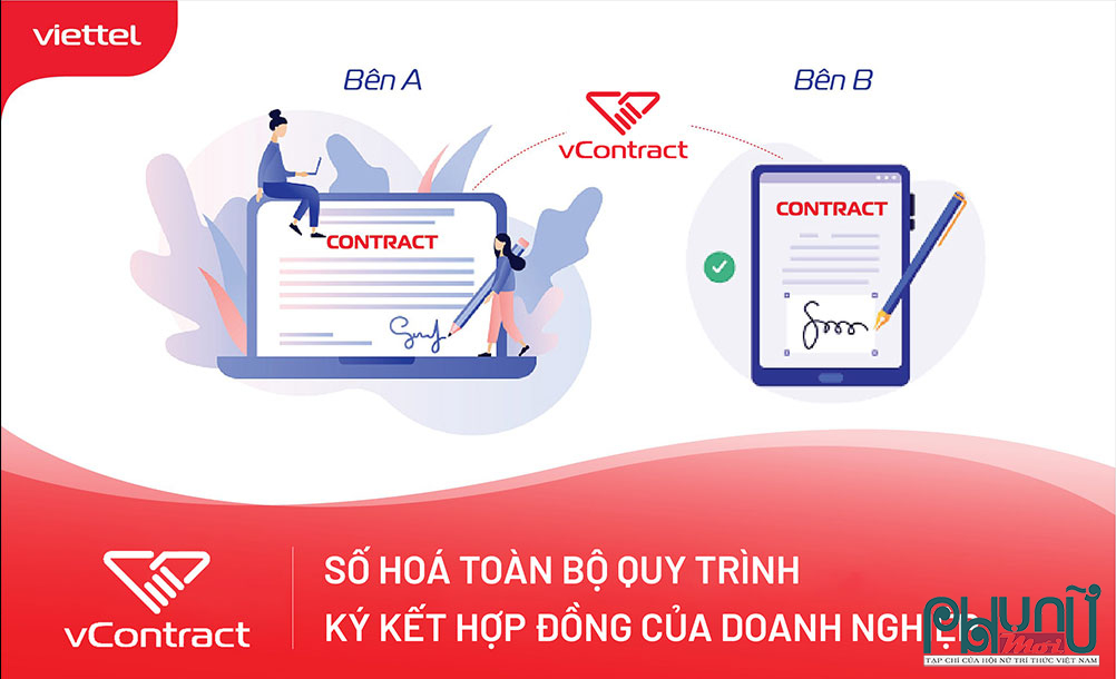 Toàn bộ quá trình ký kết được thực hiện trực tuyến