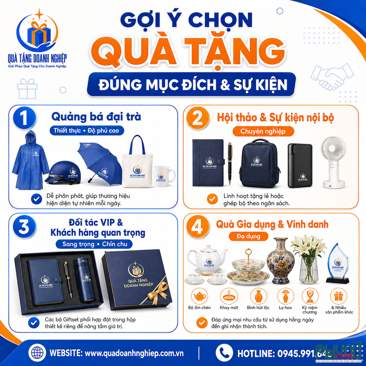 Một đầu mối đáp ứng nhiều chương trình quà tặng