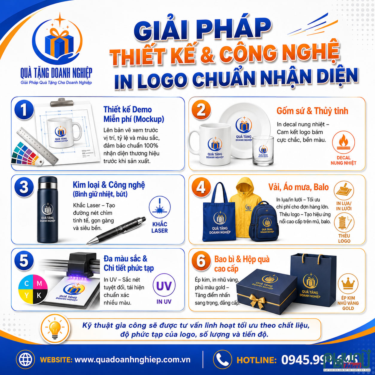 Tổ chức đơn hàng trọn gói, linh hoạt theo ngân sách và thời gian