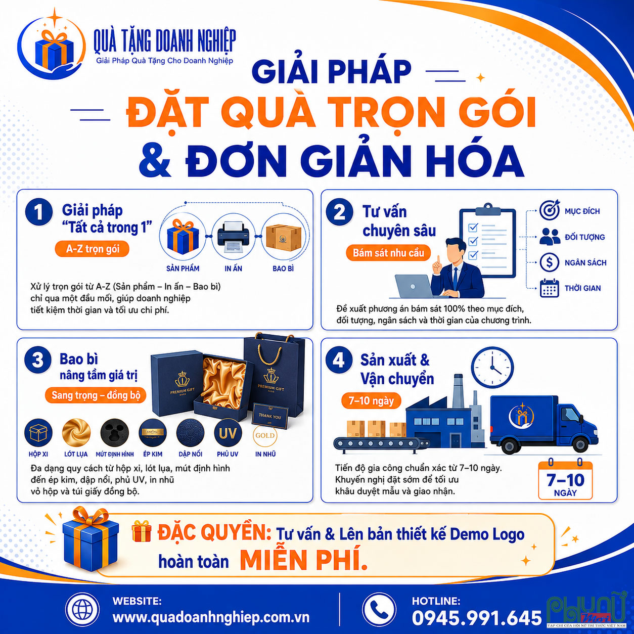 Đội ngũ thiết kế bố trí hình ảnh trên mẫu sản phẩm