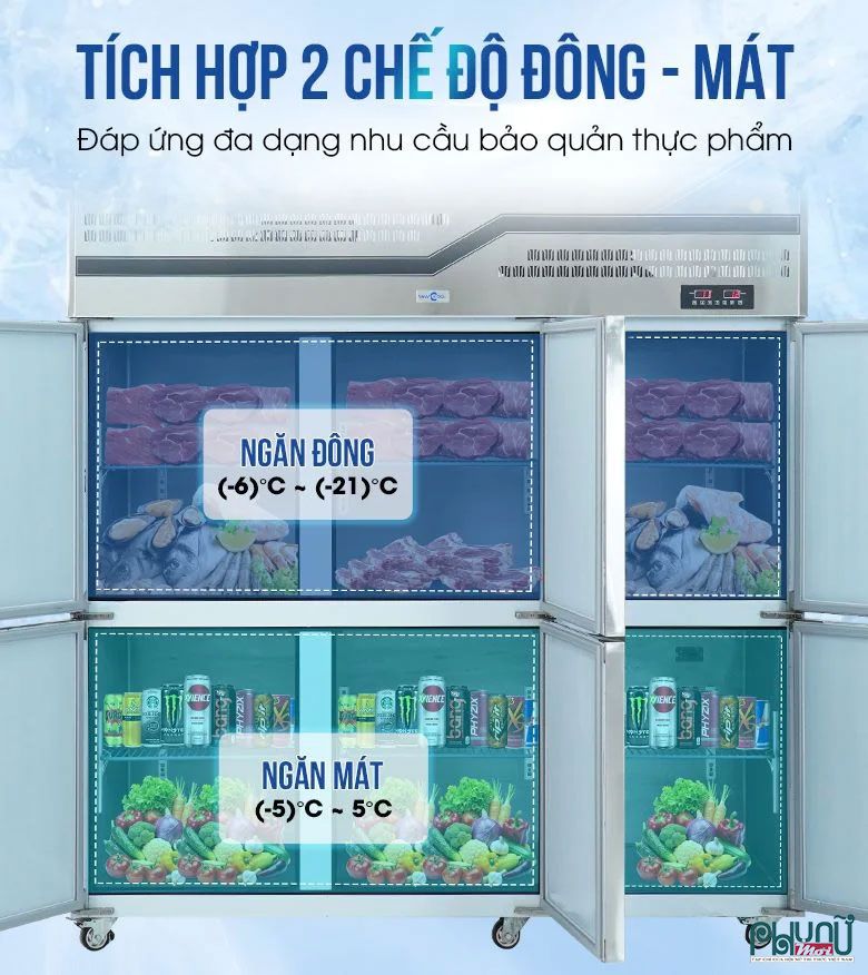 Tủ đông inox công nghiệp tích hợp nhiều cánh giúp phân chia theo từng nhóm thực phẩm, hạn chế lây nhiễm chéo