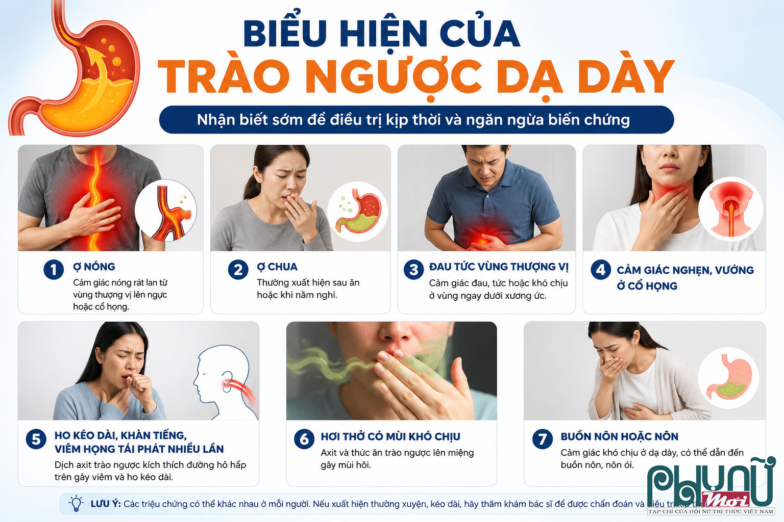 Dấu hiệu cảnh báo trào ngược dạ dày thực quản
