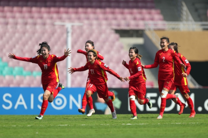 ĐT nữ Việt Nam đã giành quyền dự VCK World Cup nữ 2023 lần đầu tiên trong lịch sử
