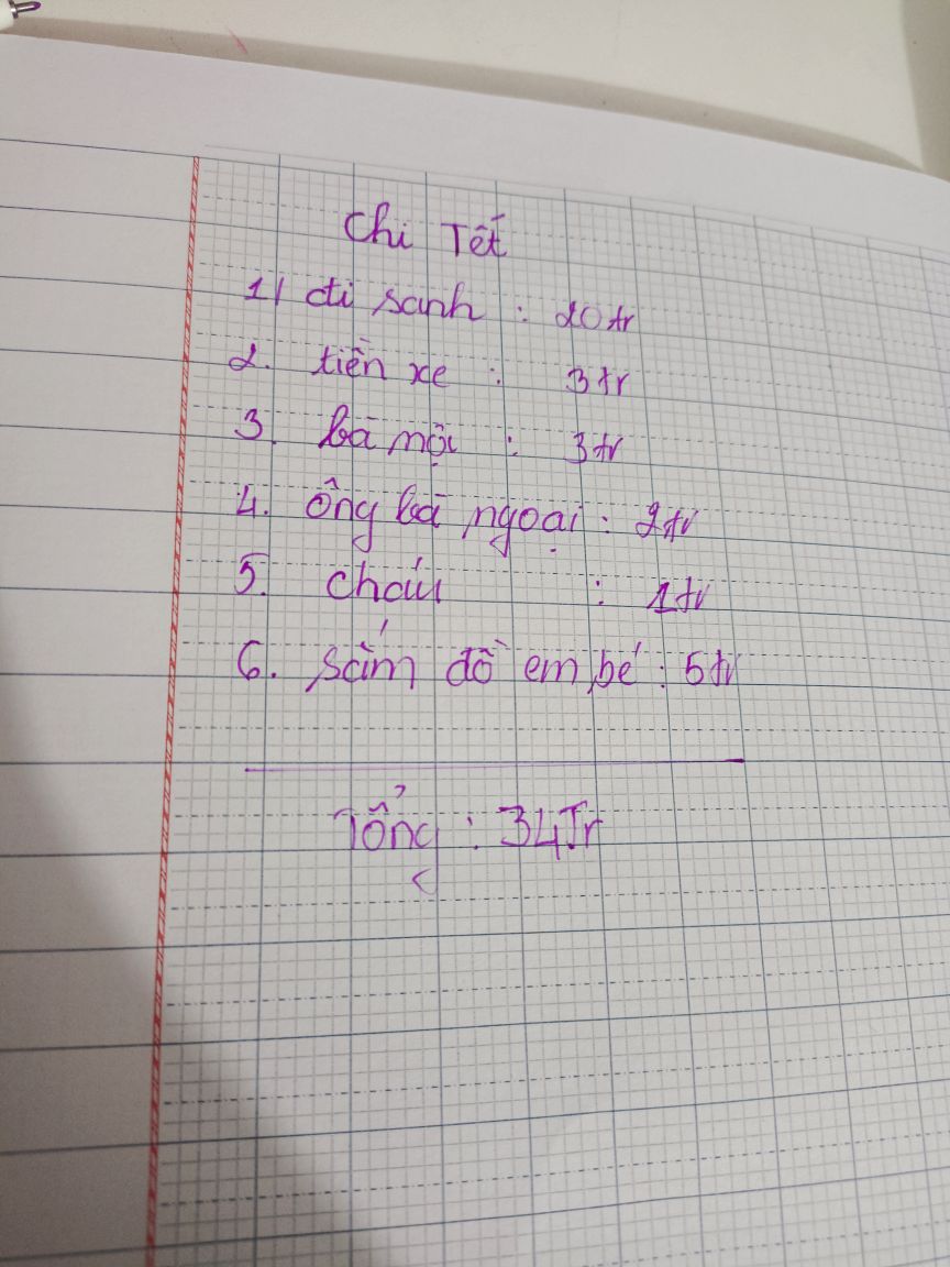 Bức ảnh “chi Tết” do cô đăng tải
