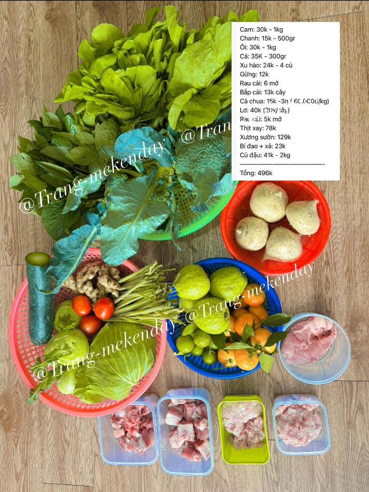   Trung bình 1 lần đi chợ của K. Trang  