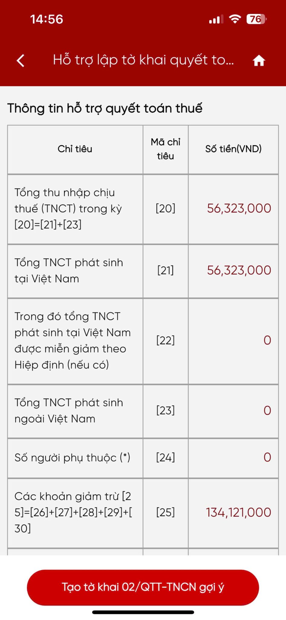 Cách quyết toán thuế trên eTaxMobile chuẩn nhất 2026