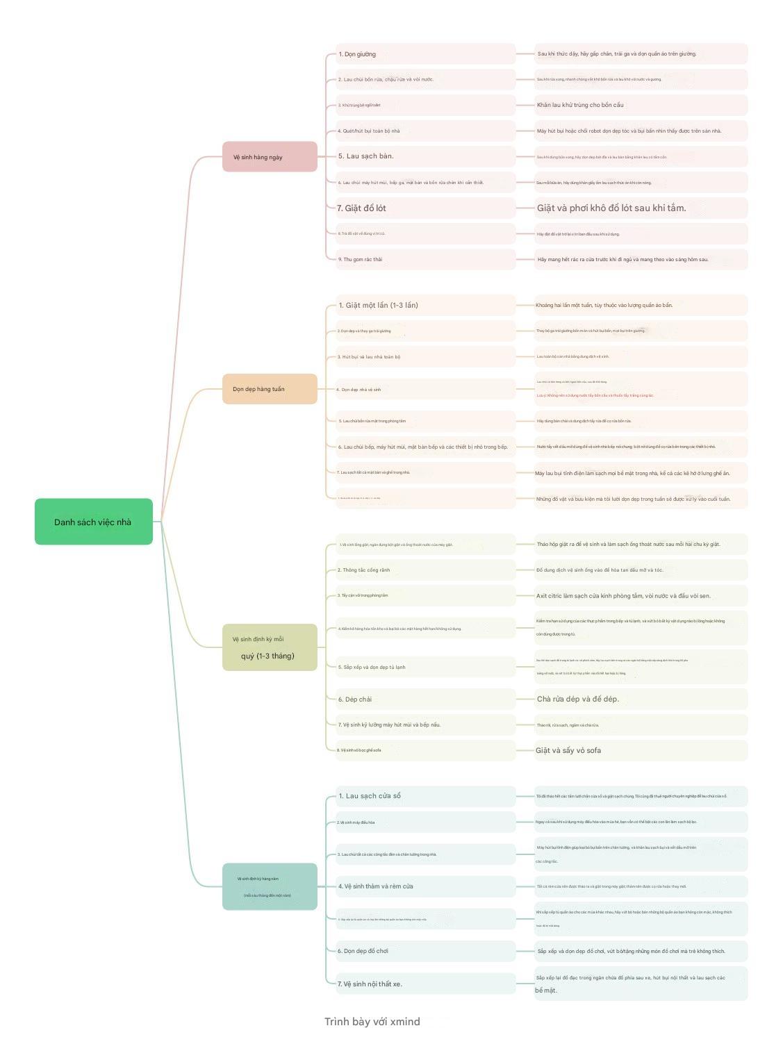 Đến năm 30 tuổi, tôi mới thấm thía lời mẹ dạy: Muốn nhà sạch, con phải biết buông...