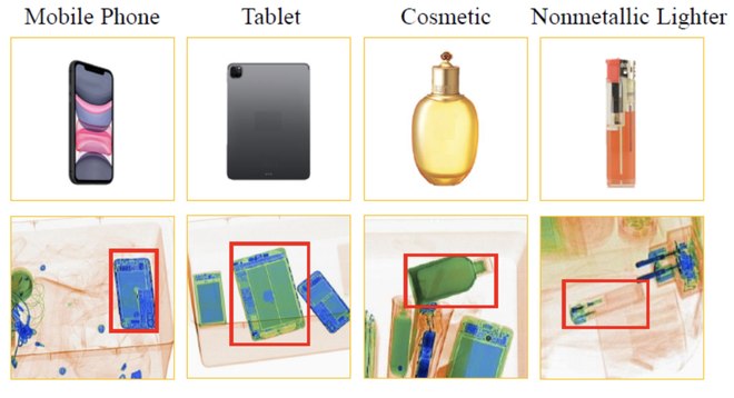 Các màu sắc hiển thị khác nhau đối với những loại vật phẩm khác nhau