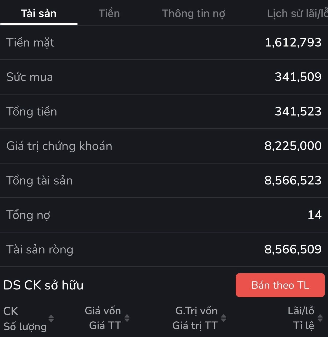 Bức ảnh danh mục đầu tư chứng khoán do chị đăng tải