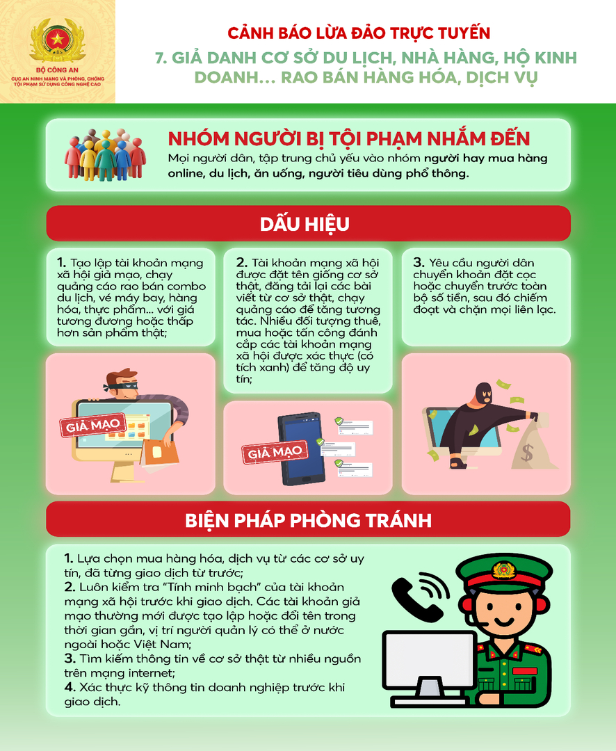 Ảnh: Cổng thông tin điện tử Bộ Công an