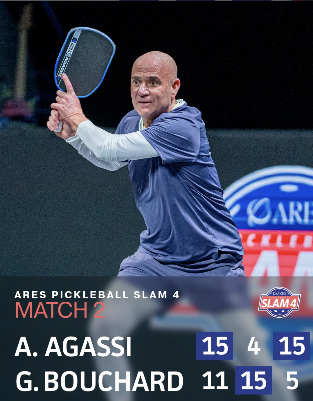 Kết quả trận 2