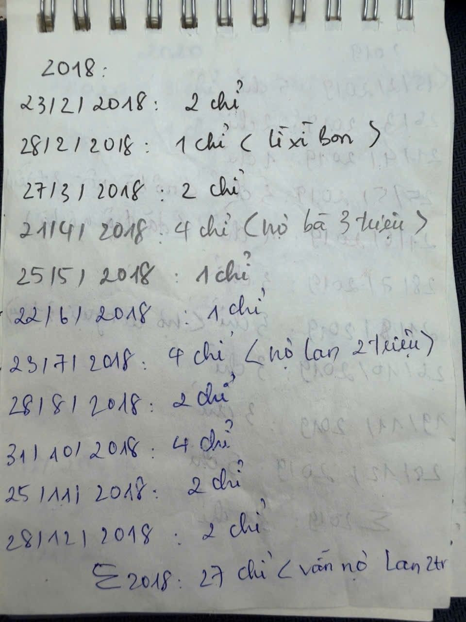 Một vài bức ảnh ghi chú quá trình mua vàng do người chồng đăng tải