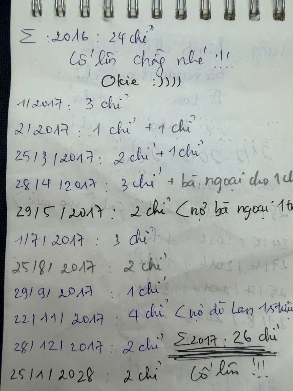               Một vài bức ảnh ghi chú quá trình mua vàng do người chồng đăng tải        