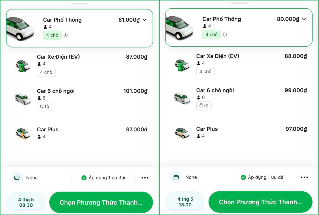   Nếu đặt trước trên ứng dụng Grab, 2 cuốc taxi đi làm của tôi tốn 161k  